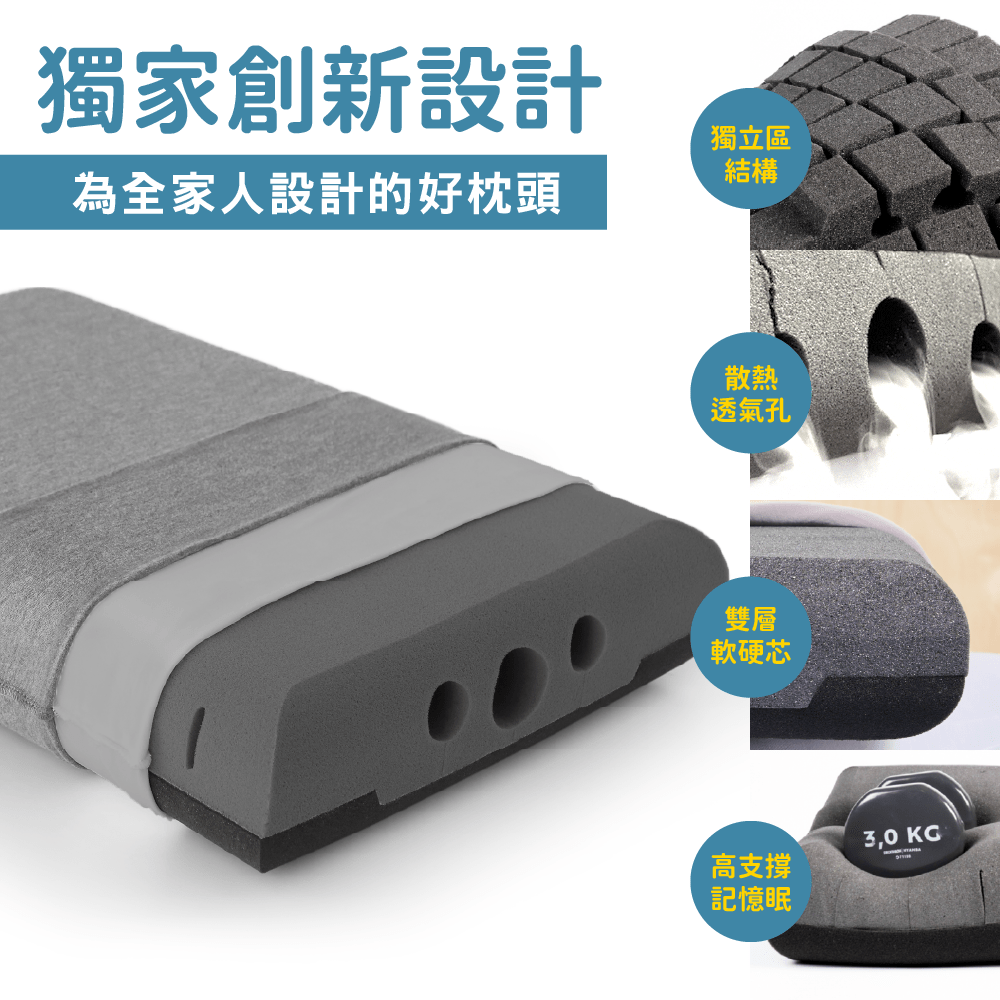 無憂枕 - 顧眠Gütnap