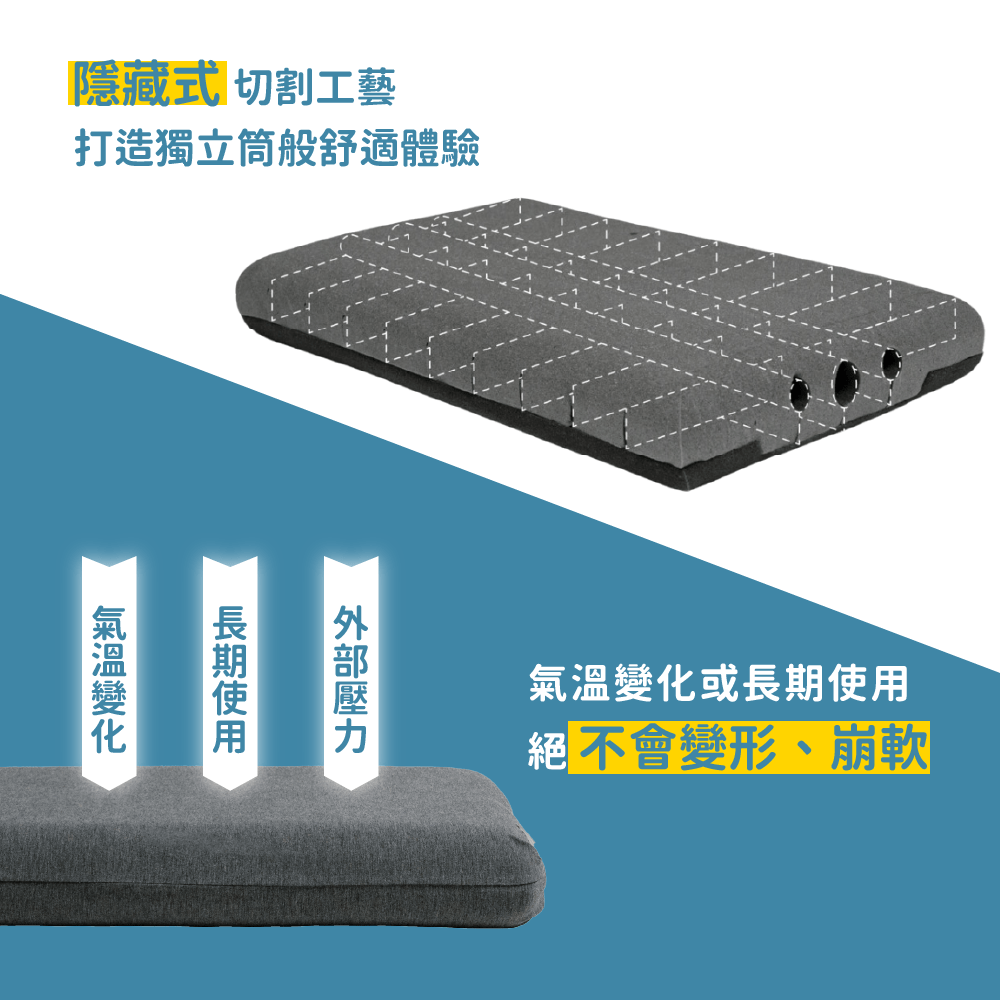 無憂枕 - 顧眠Gütnap