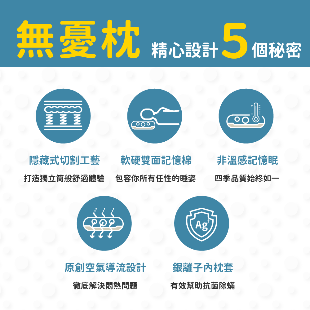 無憂枕 - 顧眠Gütnap