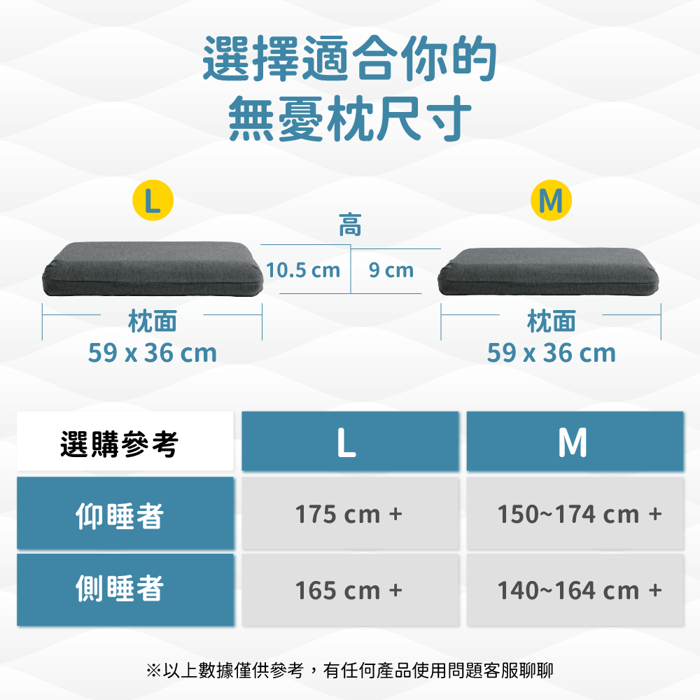 無憂枕 - 顧眠Gütnap