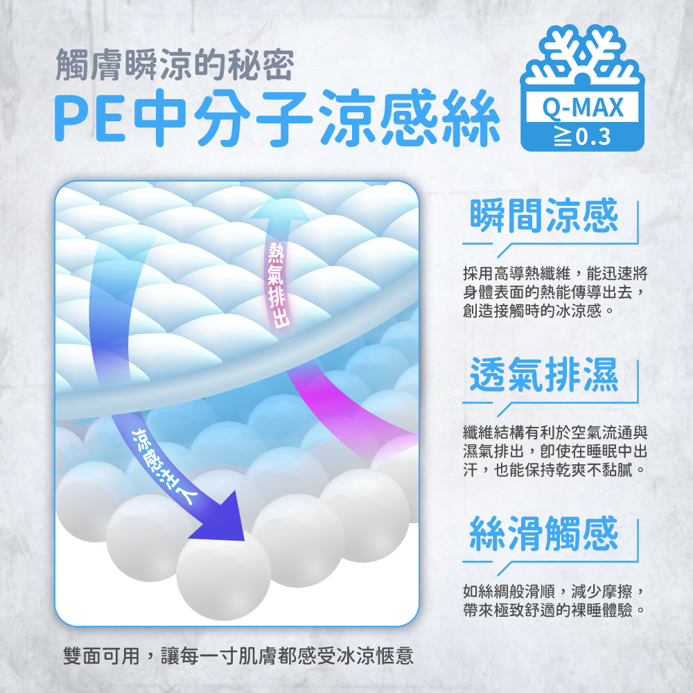 擁抱毯2.0
