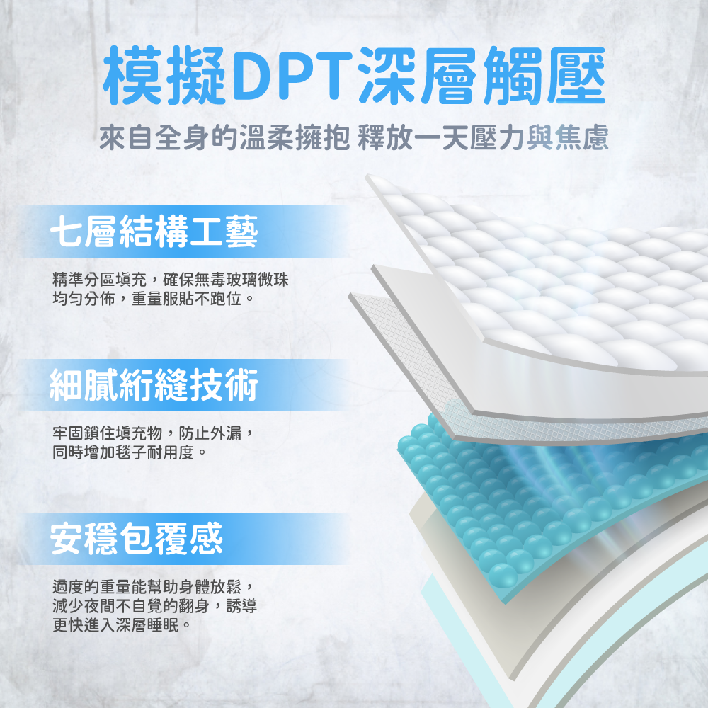 擁抱毯2.0